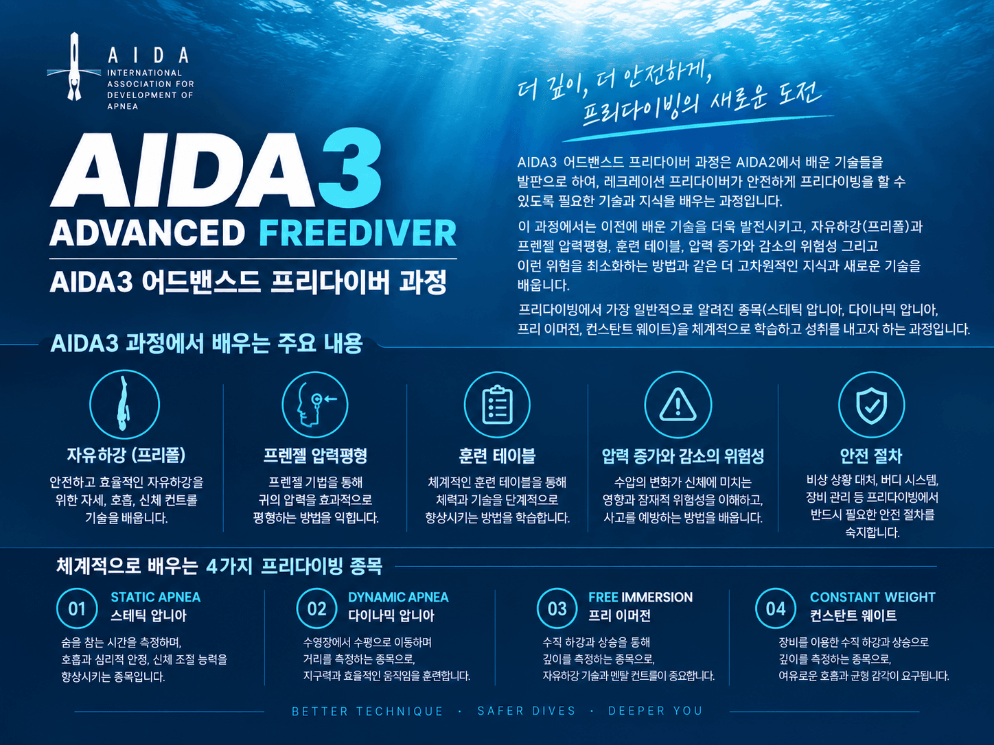 AIDA3 프리다이빙 자격증 과정 (레벨3 과정) 강의 사진